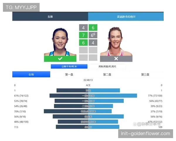 积分排名制度优化，为运动员提供清晰路径